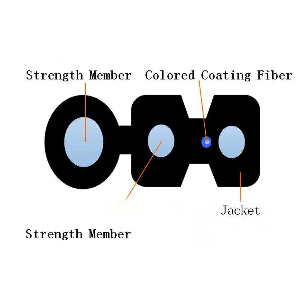 FTTH 20-500M Outdoor Drop Fiber Optic Cable SC UPC-SC UPC Single Mode Single Fiber Durable Network